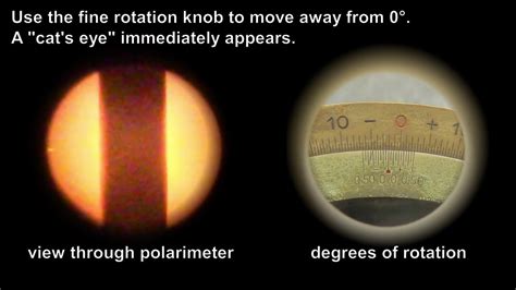 experiment with kern aarau polarimeter|polarimetry practice.